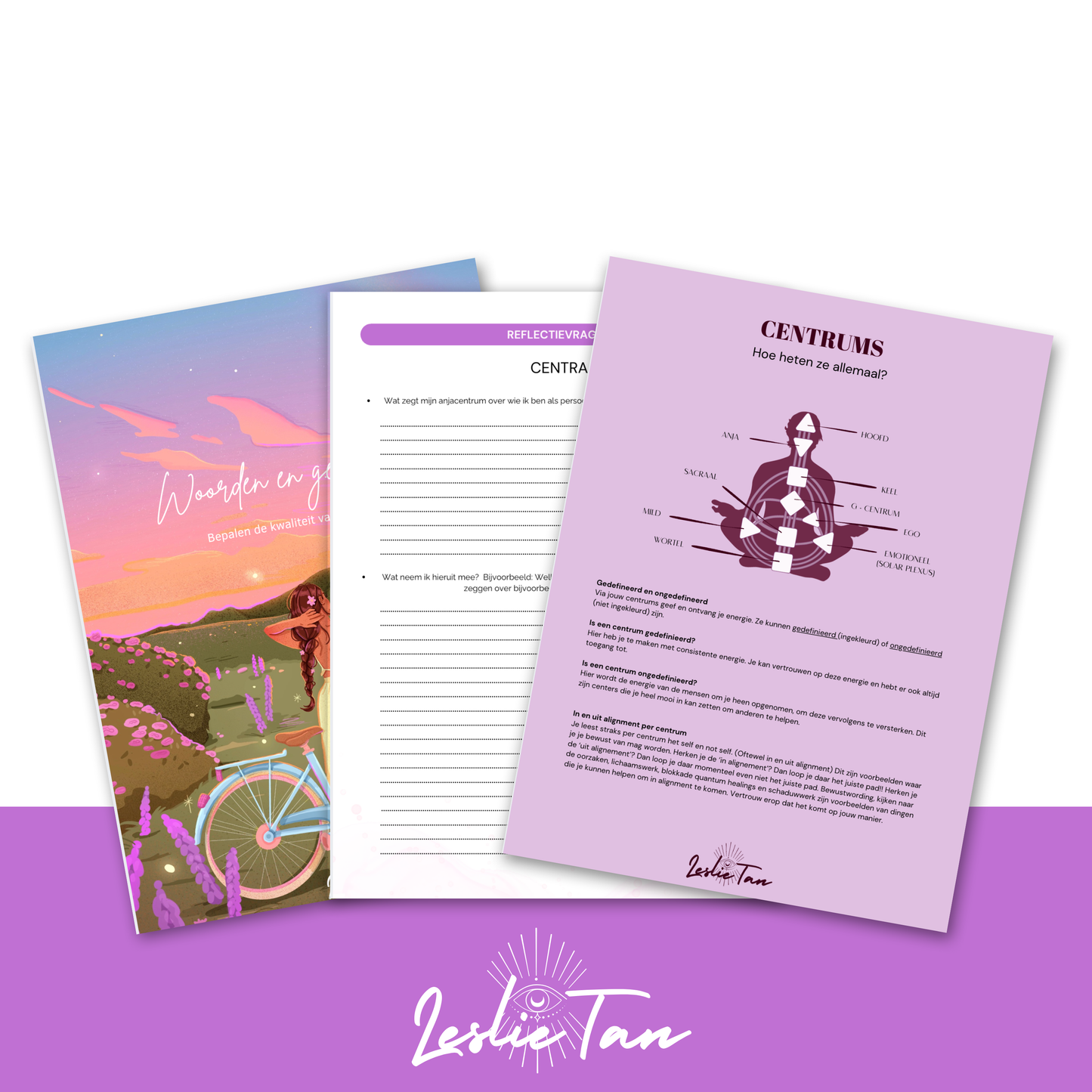 Human Design Deep Dive guide e-book 110+pagina's