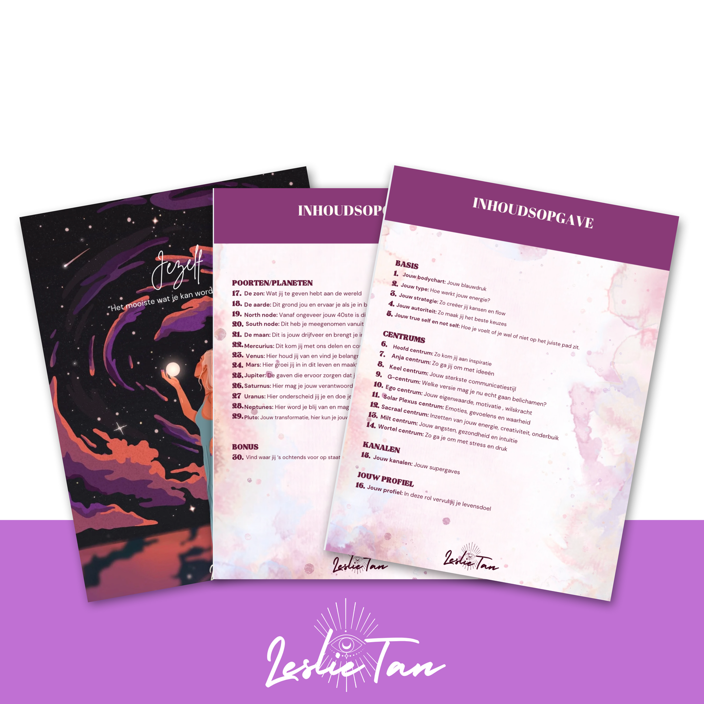 Human Design Deep Dive guide e-book 110+pagina's