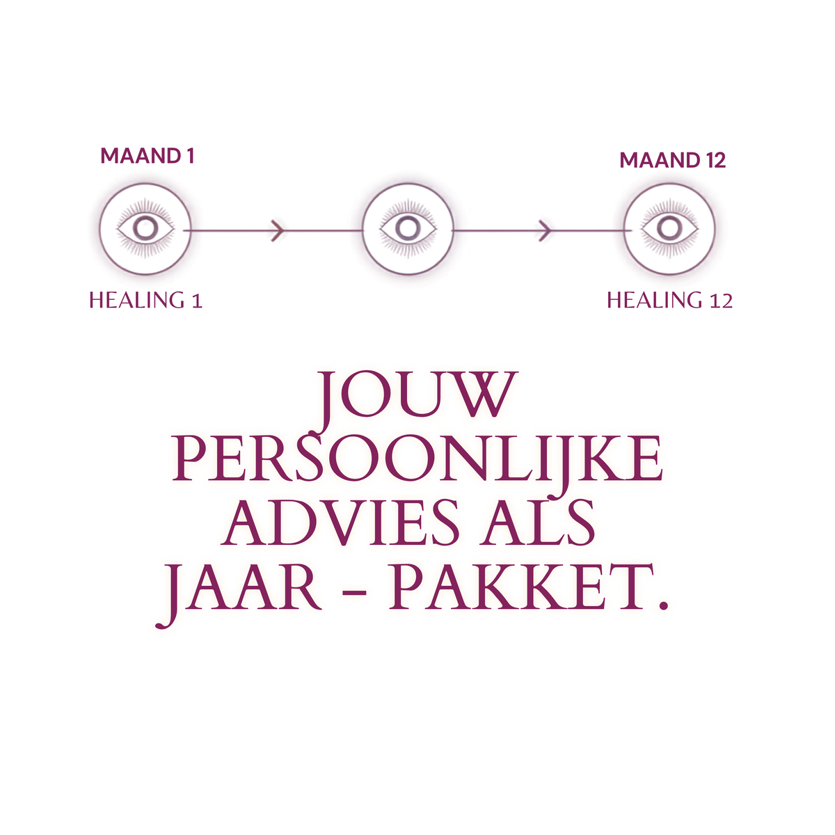 QUANTUM YEAR – 12 maanden |  12 healings: voor jouw transformatie