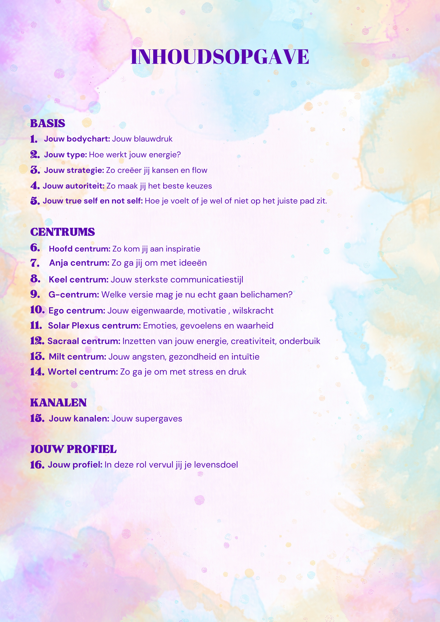 Human Design Essentials guide e-book 80+ pagina's
