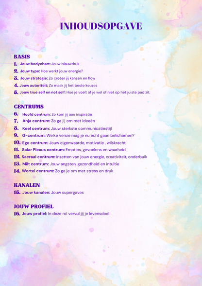 Human Design Essentials guide e-book 80+ pagina's