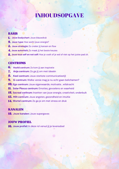 Human Design guide+ Quantum Design Healing - BUNDELS