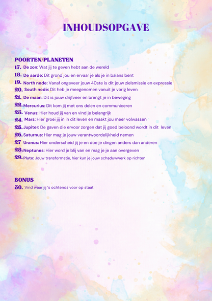 Human Design guide+ Quantum Design Healing - BUNDELS