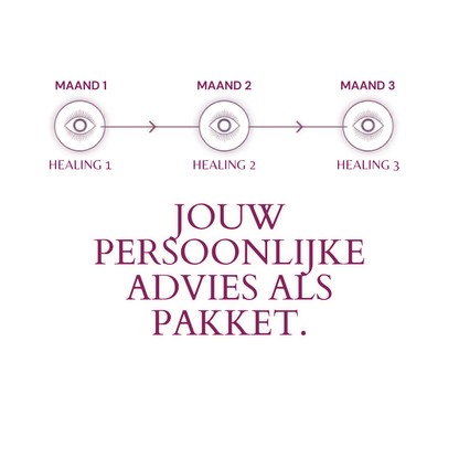 Bundel: Advies van je Onderbewuste