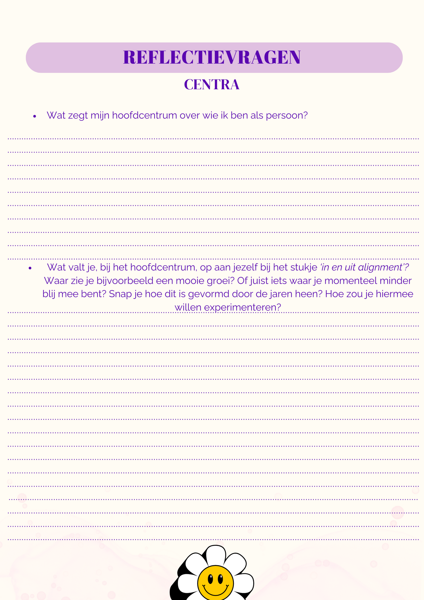 Human Design Essentials guide e-book 80+ pagina's