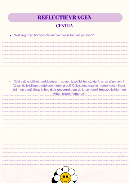 Human Design Essentials guide e-book 80+ pagina's